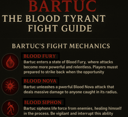 Bartuc the Blood Tyrant Fight Guide